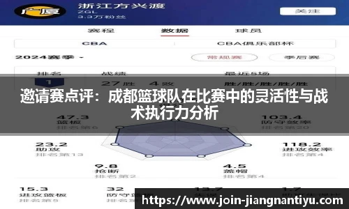 邀请赛点评:成都篮球队在比赛中的灵活性与战术执行力分析