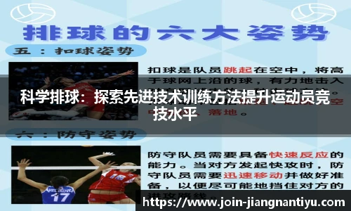 科学排球:探索先进技术训练方法提升运动员竞技水平