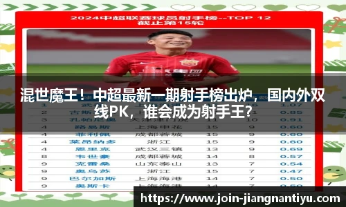 混世魔王!中超最新一期射手榜出炉,国内外双线PK,谁会成为射手王?