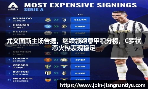 尤文图斯主场告捷,继续领跑意甲积分榜,C罗状态火热表现稳定