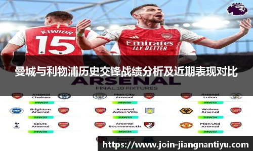 曼城与利物浦历史交锋战绩分析及近期表现对比